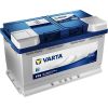 Akumulators VARTA Blue Dynamic F16 80AH 740A