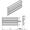 Ēveles asmeņi CMT 795.240.16; 240x16x3 mm; 2 gab.