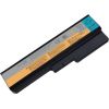 Extradigital Notebook battery, Extra Digital Selected, LENOVO 42T4585, 4400mAh