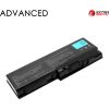 Extradigital Аккумулятор для ноутбука, Extra Digital Advanced, TOSHIBA PA3536U-1BRS, 5200mAh