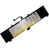 Notebook battery, LENOVO L13M4P02 Original