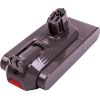 Extradigital Device Battery for DYSON V11 SV15/ SV18, 25.2V, 4000mAh