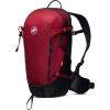 Mammut Lithium 15 W 15 L Blood Red-Black mugursoma