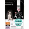 Purina PRO PLAN Medium & Large Adult 2.5 kg Turkey