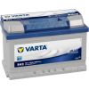 VARTA BLUE E43 72Ah 680A (EN) 278x175x175 12V