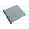 Amc Filter Salona filtrs MC-5123