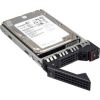 LENOVO THINKSYSTEM 2.5" PM883 480GB ENTRY SATA 6GB HOT SWAP SSD