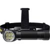 HEADLAMP H SERIES 2700 LUMENS/HC35 NITECORE