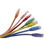 Сетевые кабели