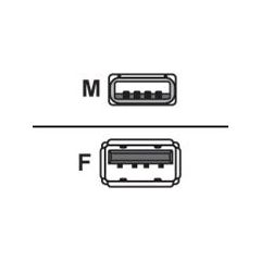 LOGILINK Cable extender USB2.0 3m CU0011