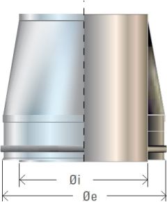 Cordivari Izol. dūmvada nobeigums/konuss, D300/350