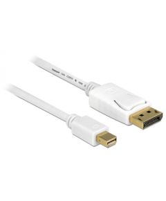 Delock Cable mini Displayport male > Displayport male 5m, white