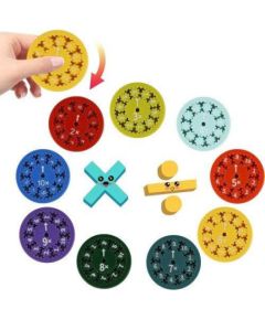 Adar Izglītojoša rotaļlieta (reizinašana/dalīšana) Math Fidget Spinner, 9gab. R144242