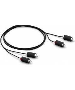 SONOS RCA-RCA CABLE