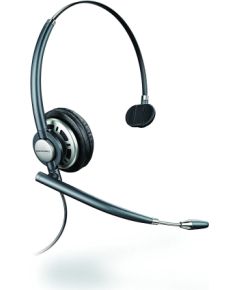 Plantronics EncorePro HW710