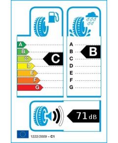 Bridgestone Dueler H/P Sport AS 215/60R17 96H