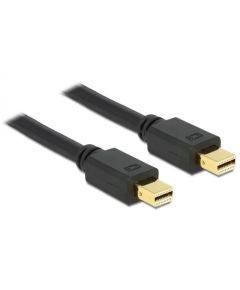 Delock Cable mini Displayport male -> male 2 m