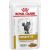 Royal Canin Feline Urinary S/O Moderate Calorie 85  g