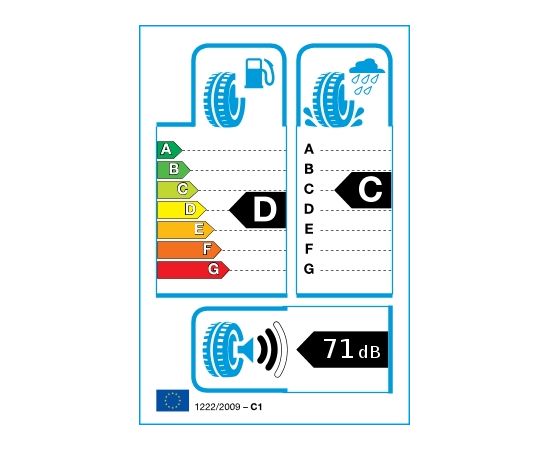 Sailun Commercio 4Seasons 195/65R16 102T