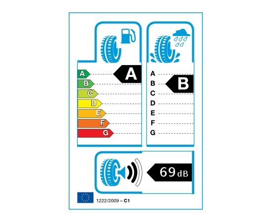 Goodyear EfficientGrip Performance 215/55R18 95H