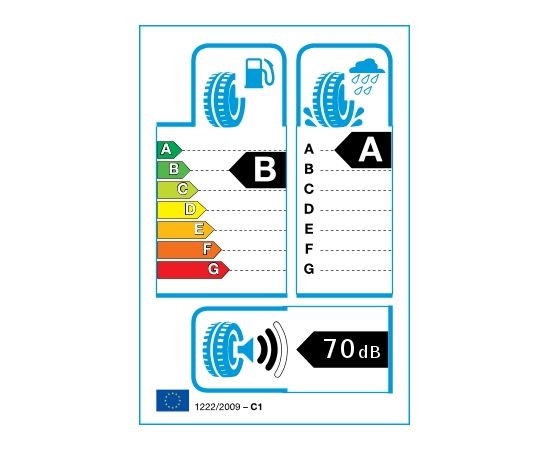 Michelin LATITUDE SPORT 3 235/65R17 104V