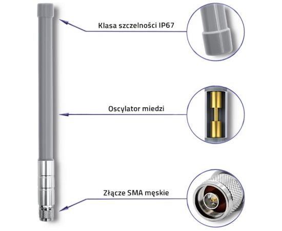 Qoltec 57025 LoRa Antenna | 8 dBi | Outdoor