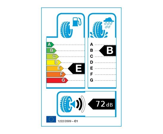 Radar Dimax R8 245/35R19 93Y