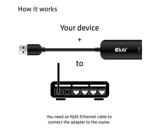 Club 3d CLUB3D USB 3.2 Gen1 Type A to RJ45 2.5Gbps Adapter