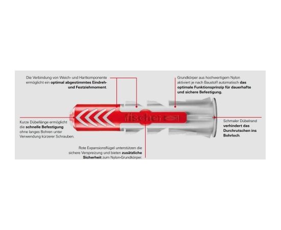 Fischer DUOPOWER 8x40 LD 100pcs