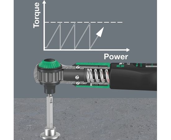 Wera Safe-Torque A2 Set 1, 23 pieces, torque wrench (black/green, 1/4" hexagon, 2-12 Nm)