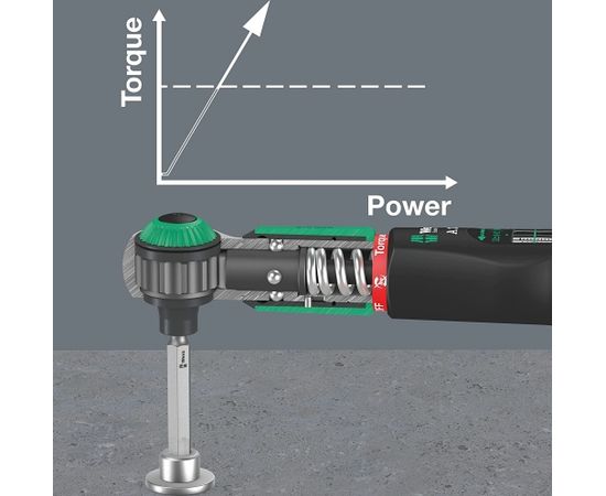 Wera Safe-Torque A2 Set 1, 23 pieces, torque wrench (black/green, 1/4" hexagon, 2-12 Nm)