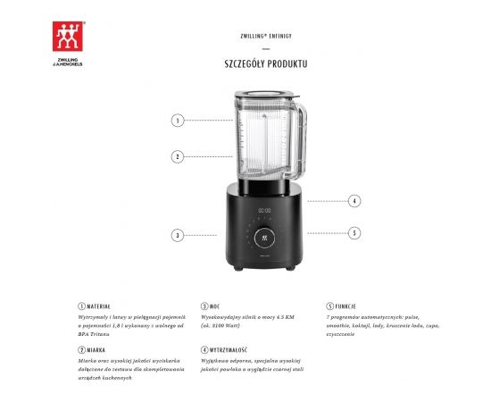 Pro ZWILLING Enfinigy 53001-001-0 black high-performance blender