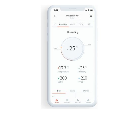 Mill Sense smart indoor air quality monitor SENSEAIR White, No Display