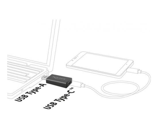 DeLOCK USB 3.1 TypeA St> USB TypeC Bu- Adapter Gen 2