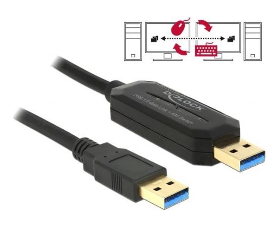 DeLOCK USB3.0 DataLink St A-A 1.5m - KM switch