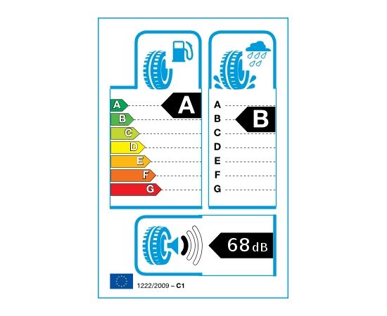 Goodyear EfficientGrip Performance 205/45R17 88V