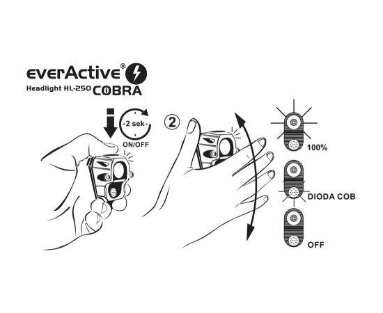 Headlight everActive Cobra HL-250 2xLED SENSOR