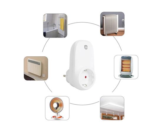 Cronos WiFi socket thermostat for Cronos Grafen Basic / Carbon P800 and P1000 radiant heater