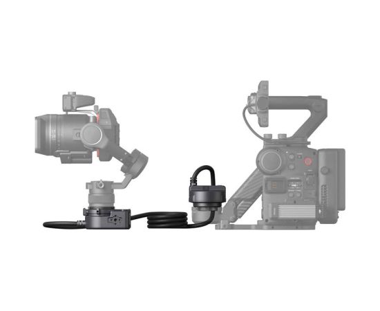 DJI Ronin 4D Flex