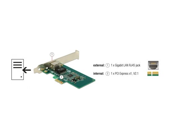 DeLOCK PCIe > 1 x Gigabit LAN