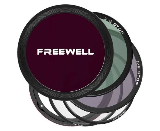 Magnetic VND Filter Set VND Freewell 72 MM