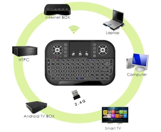 RoGer QL268 Wireless Mini Bezvadu Kompakta Klaviatūra PC / PS3 / XBOX 360 / Smart TV / Android + TouchPad (Ar RGB Apgaismojumu)