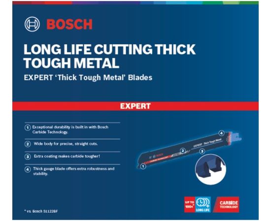 Bosch Expert reciprocating saw blade 'Thick Tough Metal' S 1155 CHC, 10 pieces (length 225mm)