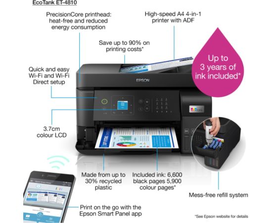 Epson EcoTank ET-4810, multifunction printer (black, USB, LAN, WLAN, scan, copy, fax)