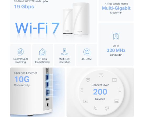 Wireless Router TP-LINK Wireless Router 19000 Mbps Mesh Wi-Fi 7 2x2.5GbE 1x10GbE 1xSPF+ DHCP DECOBE85(2-PACK)