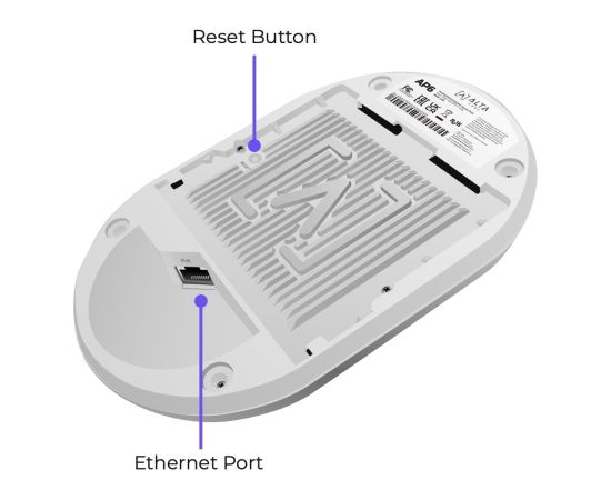 Access Point ALTA LABS Wi-Fi 5 Wi-Fi 6 1x10/100/1000M AP6-PRO