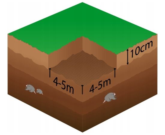 Tīkls pret kurmjiem Springos AN0003 30g/m2 2x50 m