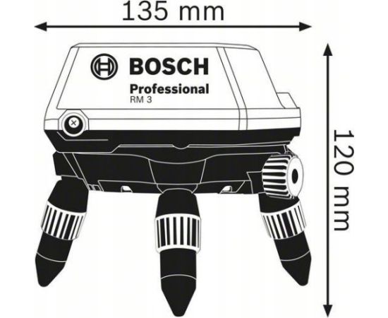 Bosch RM 3
