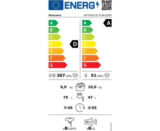 Electrolux EW7W2612E