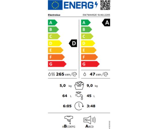 Electrolux EW7W4492E